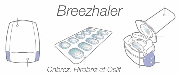 Gros bêta 2 : du nouveau nouveau ou du vieux nouveau ?