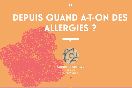 Depuis quand a-t-on des allergies ?