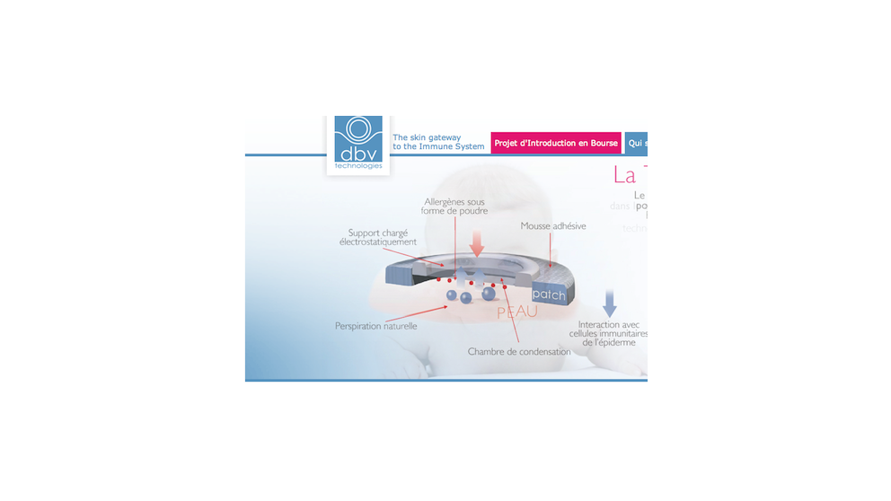 Patch à l'arachide pour se désensibiliser, un truc de timbrés ?