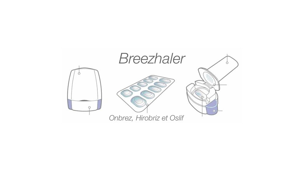 Gros bêta 2 : du nouveau nouveau ou du vieux nouveau ?