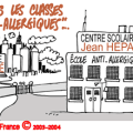 Classes « anti-allergiques » : encore des progrès à faire !