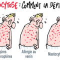 Gare à la masse « Tocytose » elle peut tassomer ton allergique !