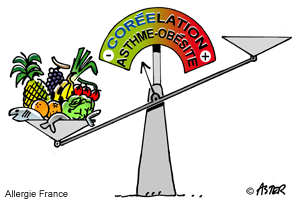 Le régime a du poids chez les enfants asthmatiques.