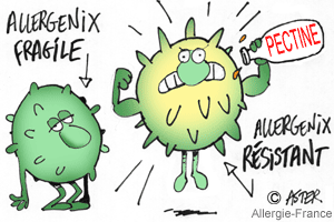 La pectine rend les fruits indigestes, et ça pourrait vous donner des boutons !